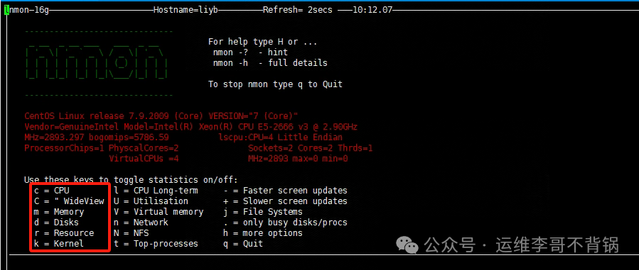 Eight Commonly Used Linux Performance Monitoring Commands: How Many Have You Used?