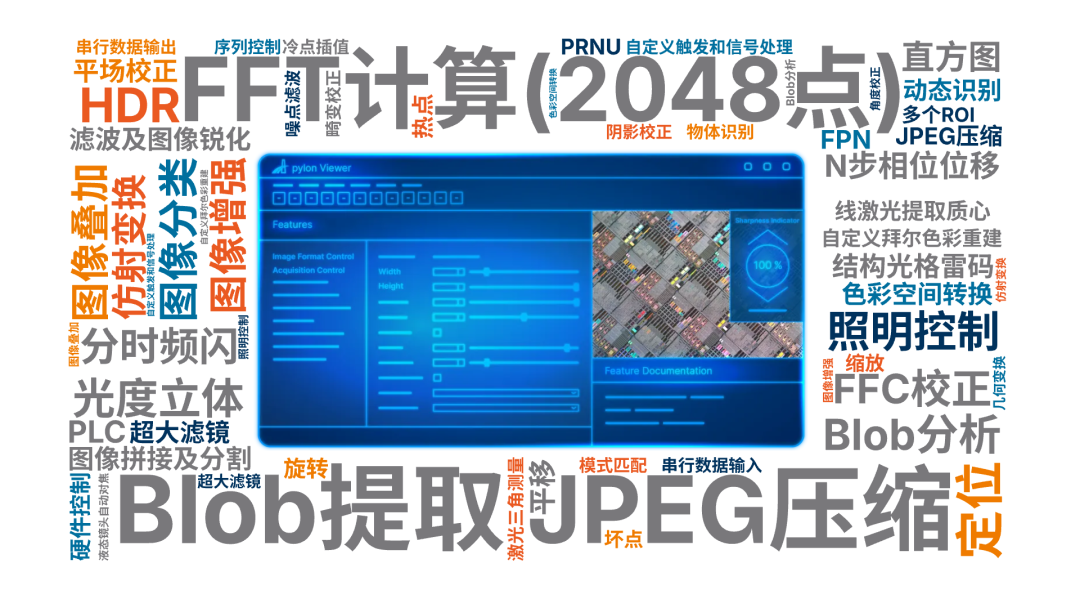 How FPGA Acceleration Unlocks the Potential of Image Preprocessing