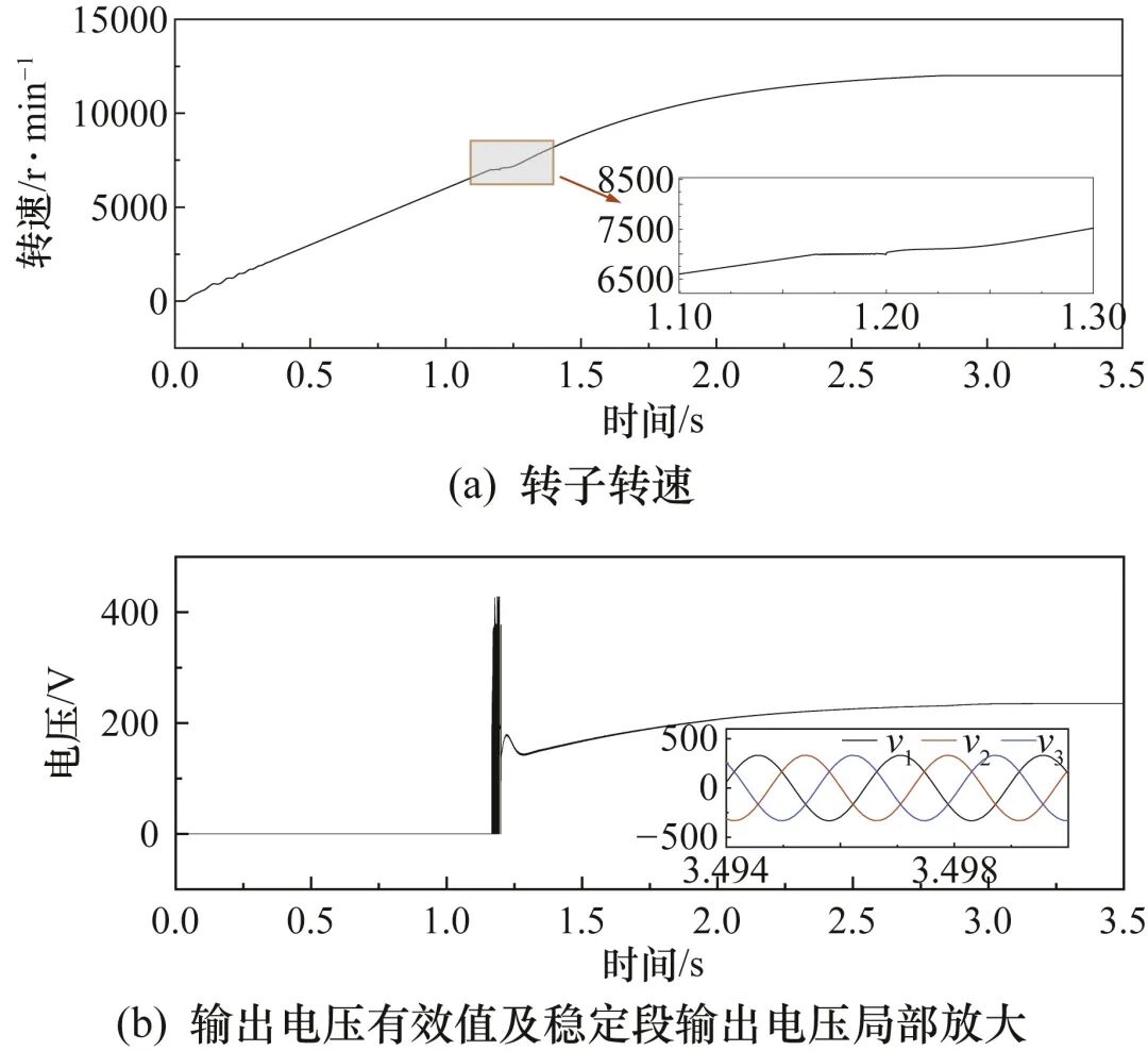 Component Failure Correlation Analysis of Multi-Electric Aircraft Starter Generator System Based on DEMATEL