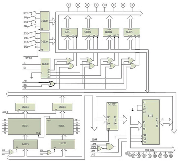 Proteus Simulation Experiment: Data Path Experiment in Computer Organization Principles