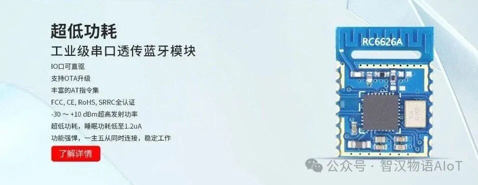 Introduction to Proximity Unlocking Solutions Based on Low Energy Bluetooth (BLE) Technology