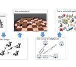 Discipline News: Recommendations for Literature in the Field of Robotics Technology