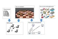 Discipline News: Recommendations for Literature in the Field of Robotics Technology