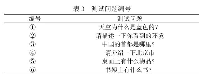 Design of a Multimodal Collaborative Inference System for Edge Computing