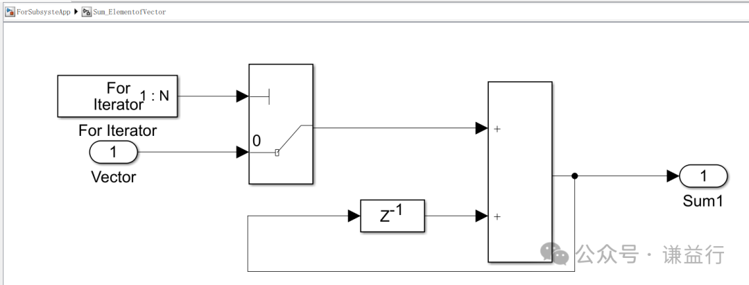 Using For Loops in ECU Application Layer Model Development
