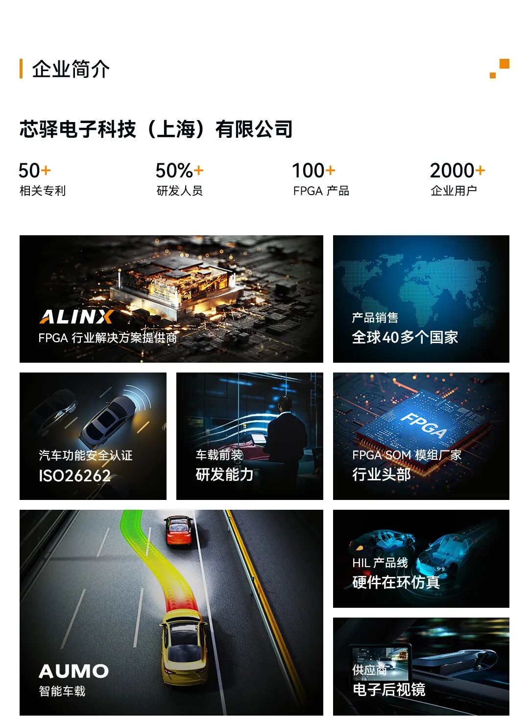 ALINX FPGA SoM Core Board Selection Guide: In-Depth Analysis of Unisoc Kosmo2/Titan2/Logos2/Logos