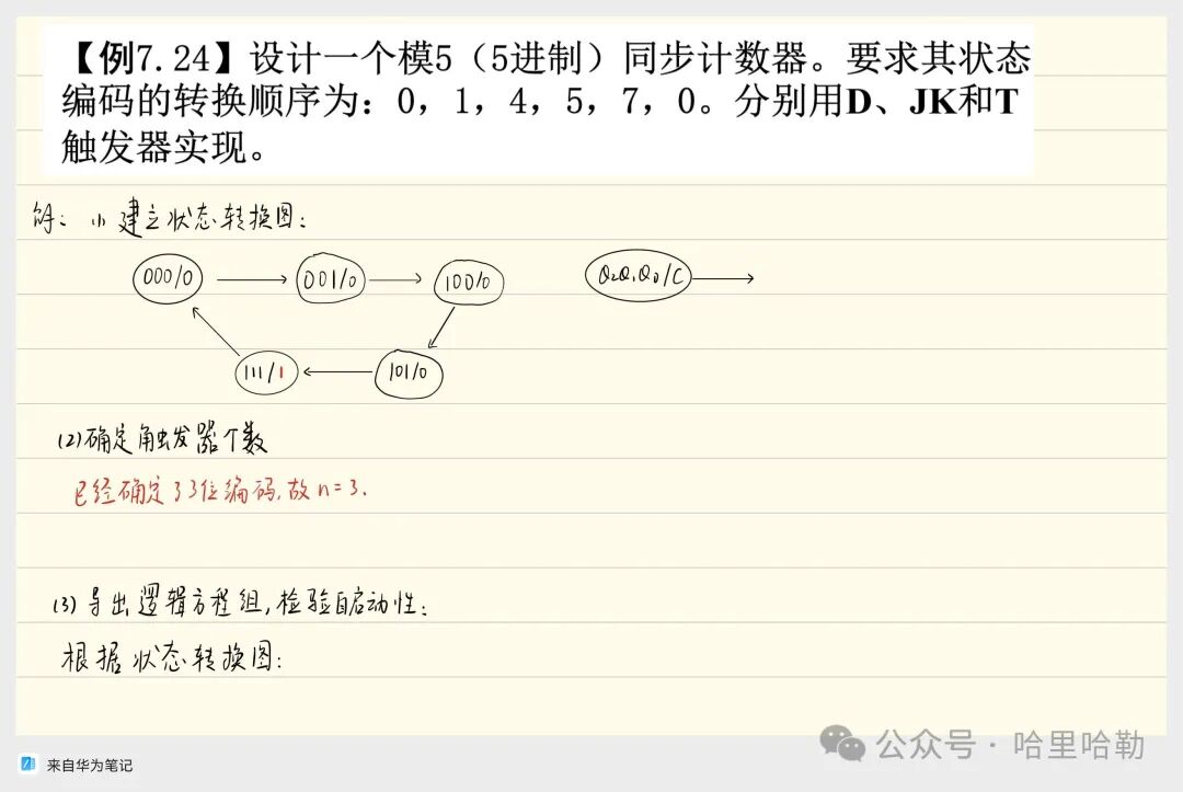 Digital Logic Final Review: Sequential Logic & ADC/DAC & ROM