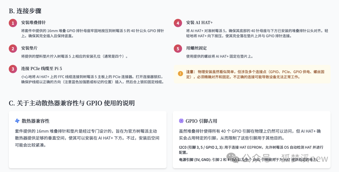 Raspberry Pi AI HAT+: Unleashing AI Superpowers with 26 TOPS from Scratch