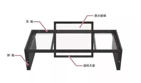 A Comprehensive Guide to the Components of Modular Data Centers
