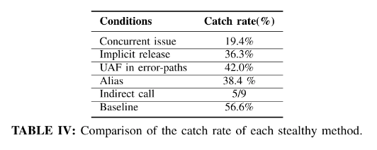 Chinese Professor's Actions Spark Outrage After Linux Kernel Blacklists University for Submitting Vulnerabilities