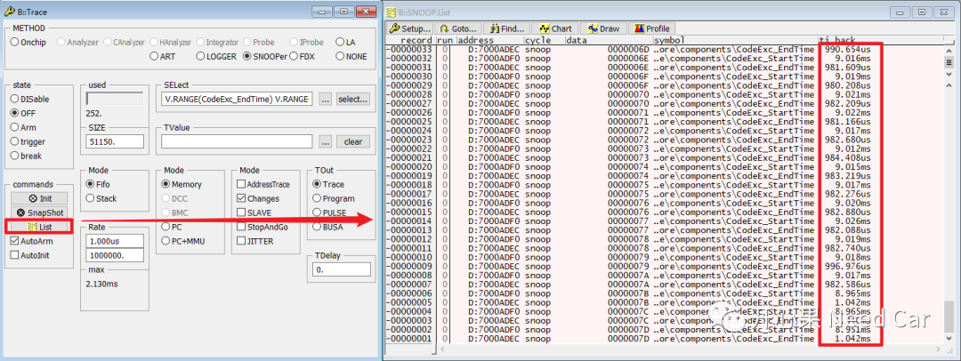 Embedded Development: The Third Method for Measuring Code Execution Time