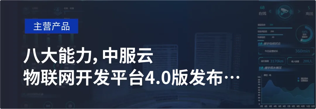 IoT Communication Protocols: A Quick Guide to the "Language Translators" of Devices