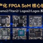 ALINX FPGA SoM Core Board Selection Guide: In-Depth Analysis of Unisoc Kosmo2/Titan2/Logos2/Logos