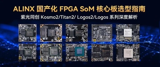 ALINX FPGA SoM Core Board Selection Guide: In-Depth Analysis of Unisoc Kosmo2/Titan2/Logos2/Logos
