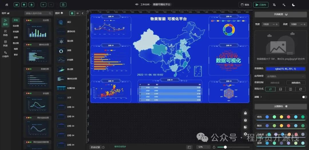 Java + Vue Open Source IoT Platform: Creating Lightweight and User-Friendly IoT Solutions