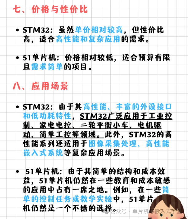 Differences Between STM32 and 51 Microcontrollers!