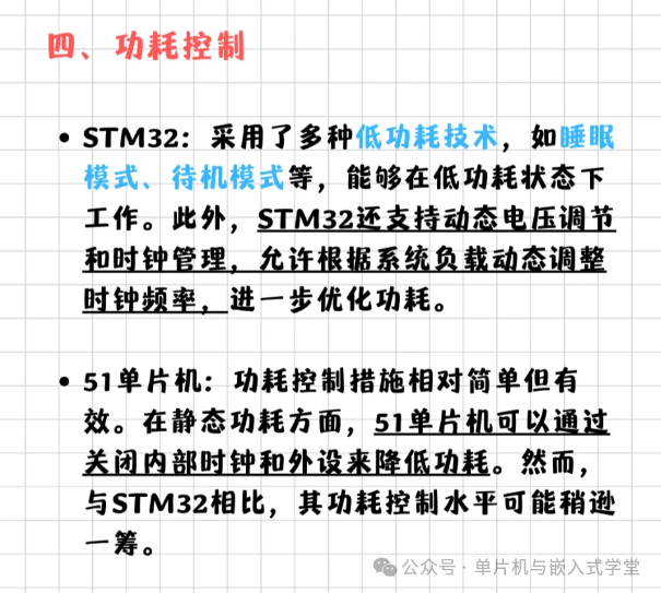 Differences Between STM32 and 51 Microcontrollers!