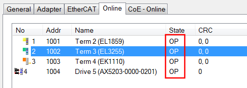 EtherCAT - State Machine