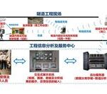 Data, Hardware, and Software in Tunnel Engineering