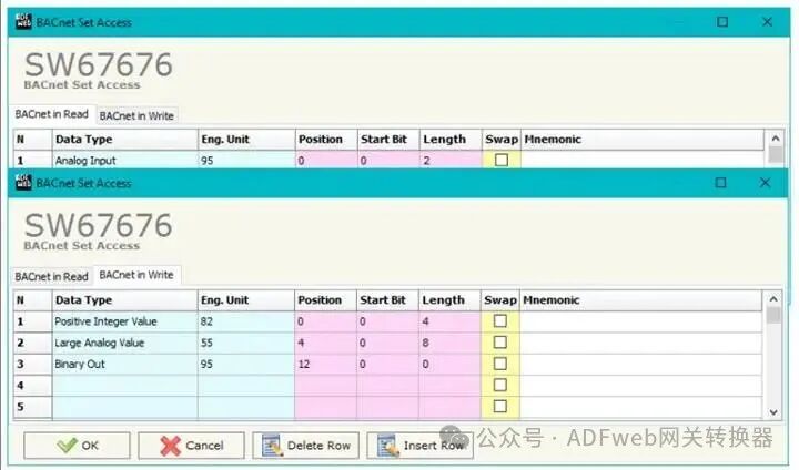 BACnet Slave to PROFIBUS Slave - ADFWEB Gateway Converter - Guangzhou Xinyu IoT