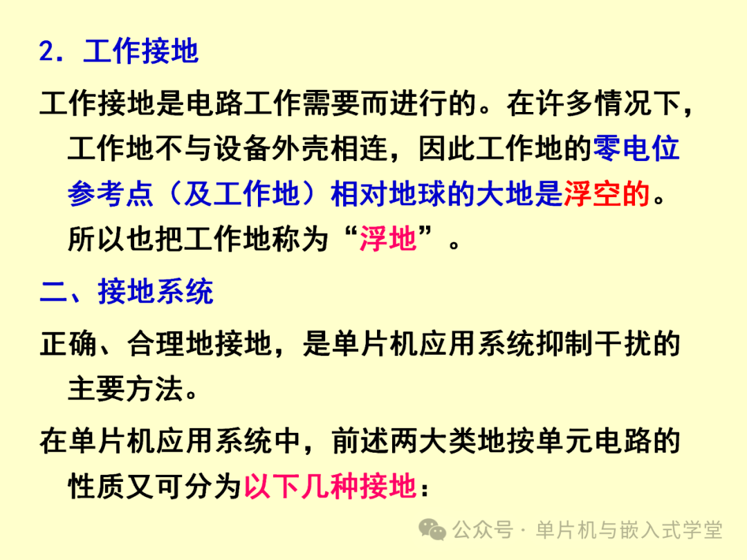 Reliability and Anti-Interference Design of Microcontroller Application Systems