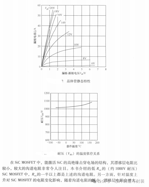 Digital Medium Transistor DACFET
