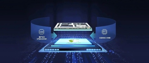 7 Key Points for Selecting Industrial Control Core Boards