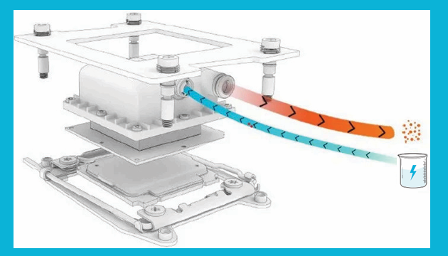 Revolution in Chip Cooling: From Micro-Jets to Two-Phase Liquid Cooling