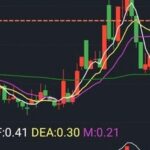 Industry Turning Point: Research Framework and Core Content on Smart Sensors