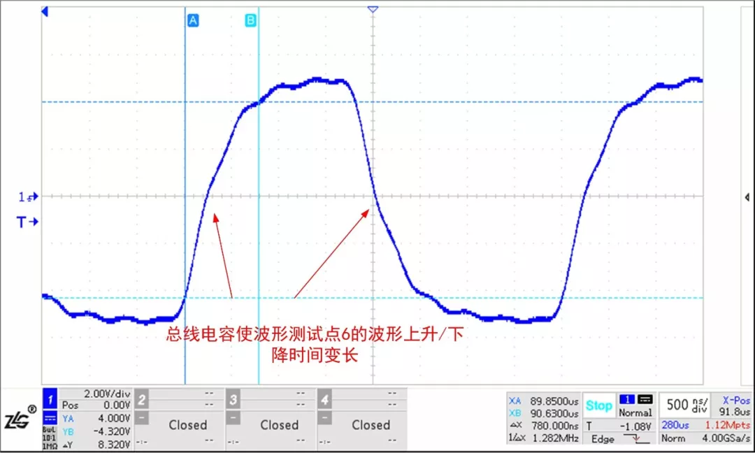 The Impact of Protection Circuit Capacitance on RS-485 Signal Quality