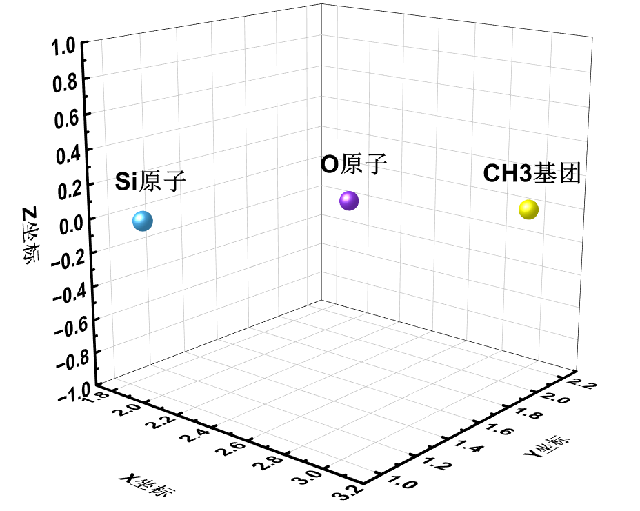 Assistance with 1.4nm Chip Flexible Substrate Technology