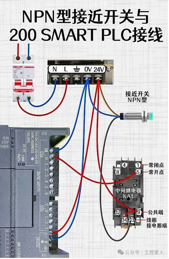 The Electrician's Handbook: A Comprehensive Guide to PLCs, Sensors, Encoders, Inverters, and Relay Wiring