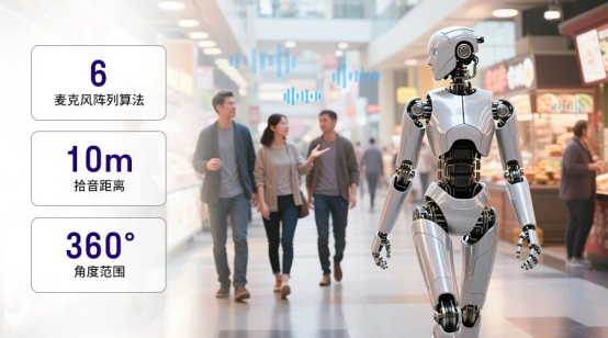 Robrain AI Develops 'Closed-Loop Intelligence' Engine for Embodied Intelligent Robots, Accelerating Their 'Soul Awakening'