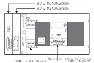 Detailed Explanation of MODBUS RTU Communication for Mitsubishi FX5