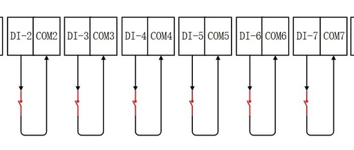 Understanding Dry and Wet Contacts in Industrial PLCs