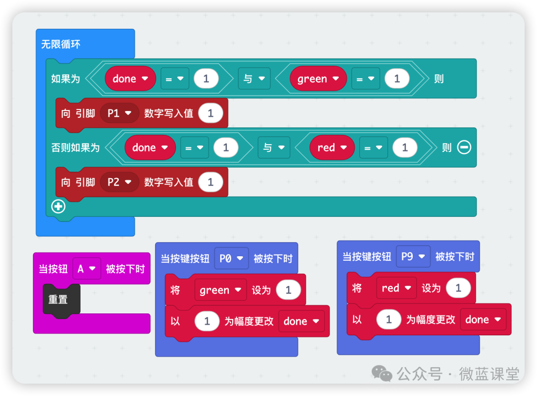 Micro:bit Quiz Buzzer Project