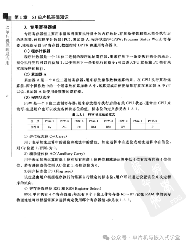 Principles and Applications of the 51 Microcontroller: Based on KeilC and Proteus