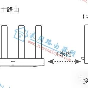 How to Set Up Honor Router One-Click Networking?