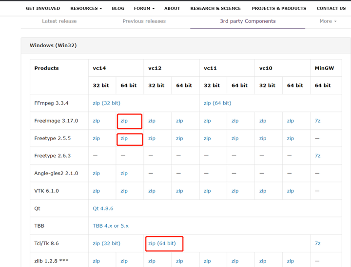 Learning Open CASCADE | Compiling Source Code Based on Visual Studio 2022