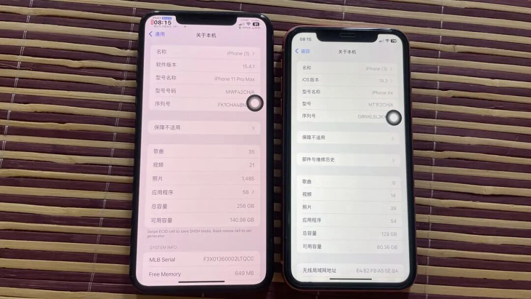 The Impact of Mobile OLED and LCD Screens on Eye Health