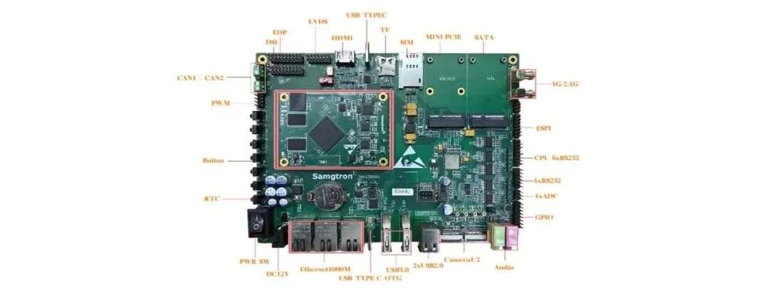 Struggling with Embedded Core Board Selection? A Deep Dive into Key Considerations to Help You Make Informed Decisions.