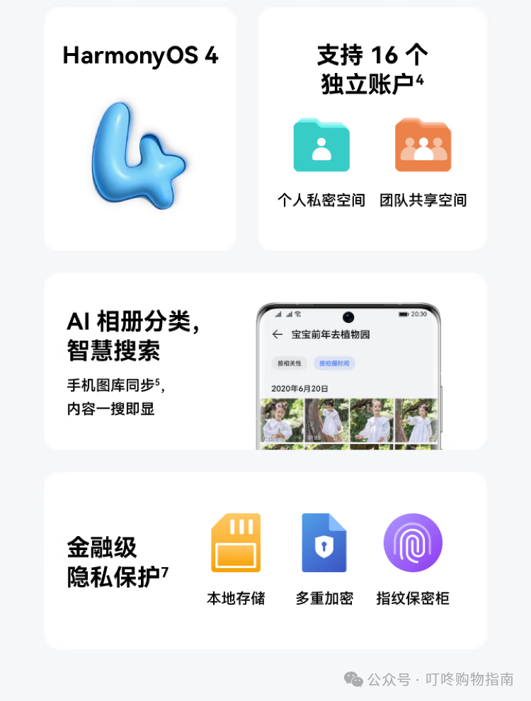 Huawei Home Storage 16TB: One-Touch Expansion for Mobile Devices with Dual-Bay NAS Network Storage for Family Photo Backup and Private Cloud Server