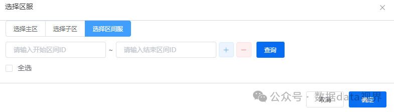 Data Encryption Using AES Algorithm