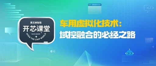 Automotive Virtualization Technology: The Essential Path to Domain Control Integration