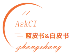 2025 Market Outlook for China's MCU Industry