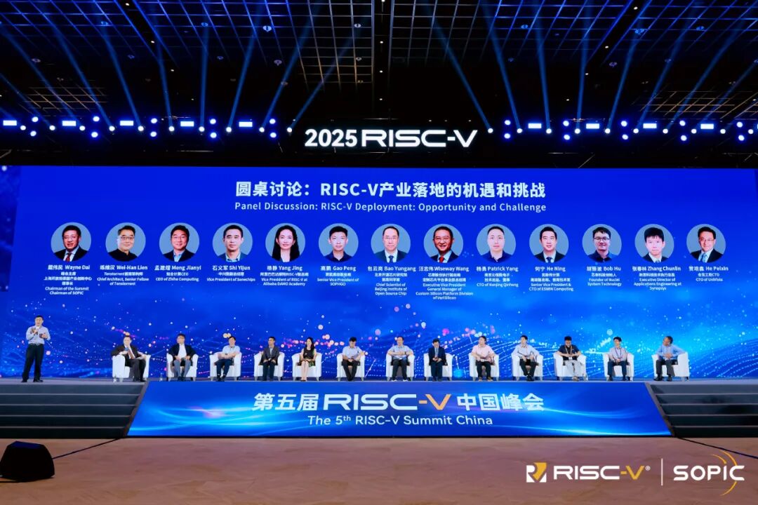 Trends in RISC-V Technology
