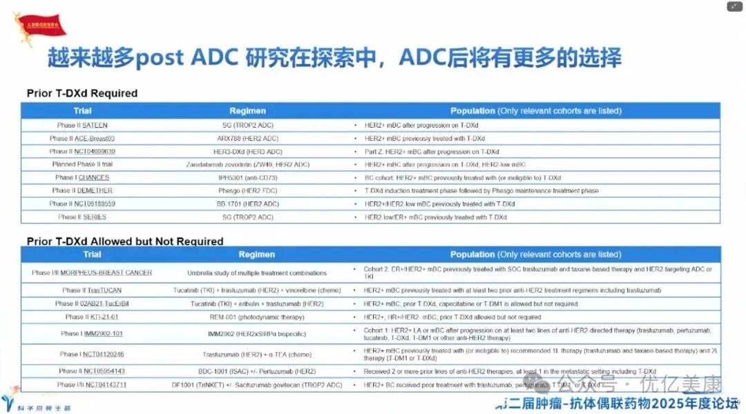 Exploring Solutions to ADC Drug Resistance