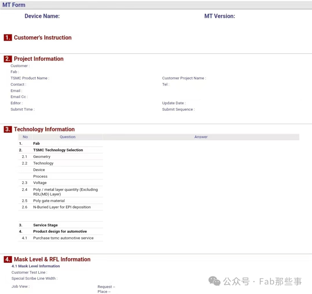 Chip Journey (4) - Importing Design to Tapeout