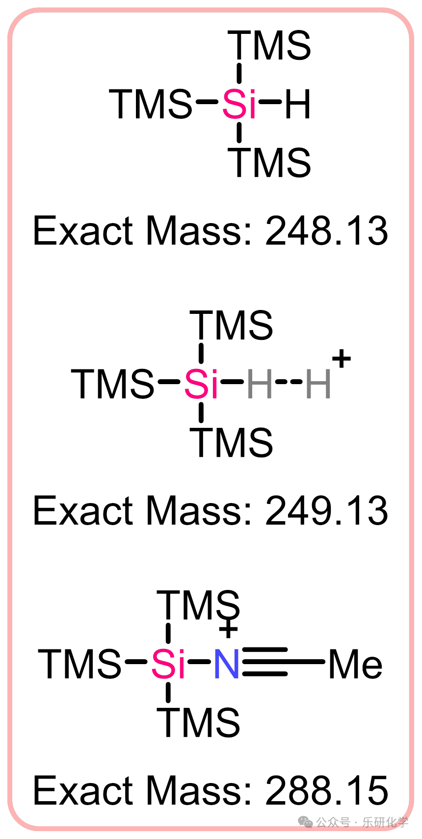 Timeless: Photocatalytic Dehalogenative Coupling