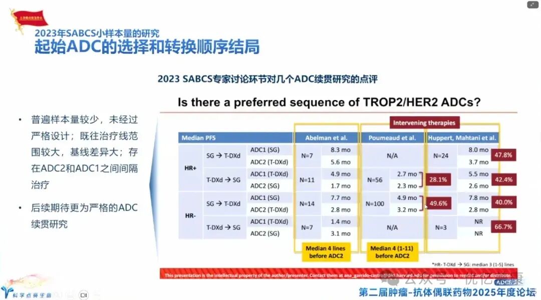 Exploring Solutions to ADC Drug Resistance